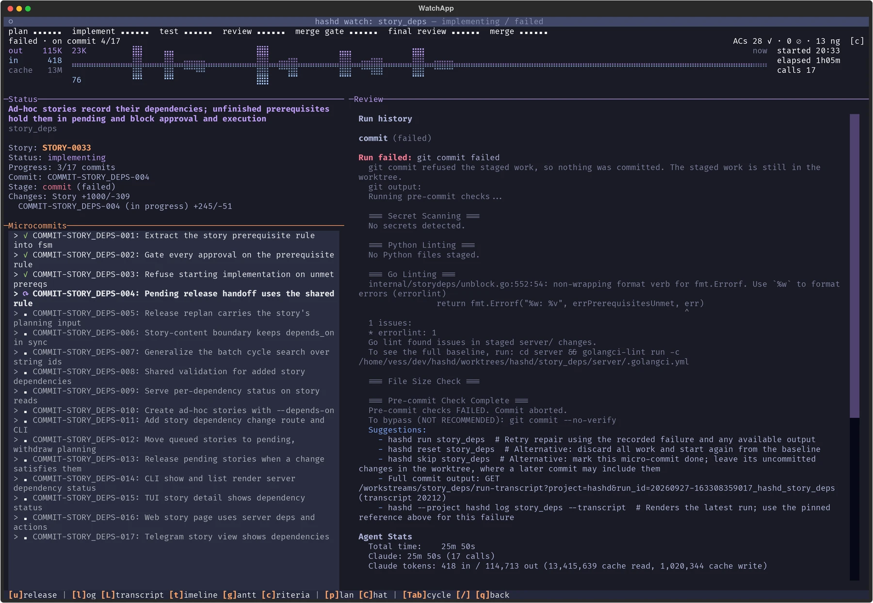 hashd watch showing a failed commit with the lint error, the preserved work and suggested next commands