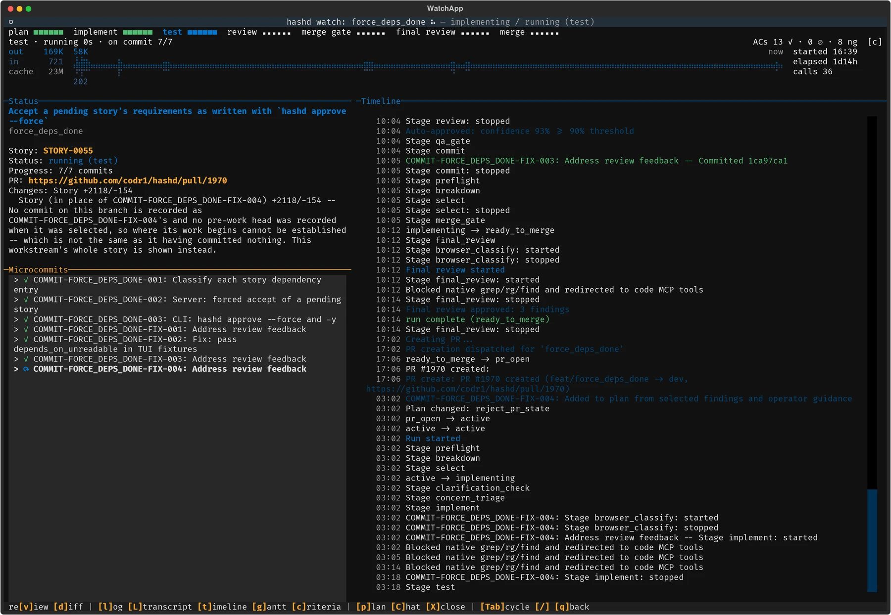 hashd watch workstream detail: stage strip, token graphs, micro-commits and a timeline showing an auto-approval at 93 percent confidence